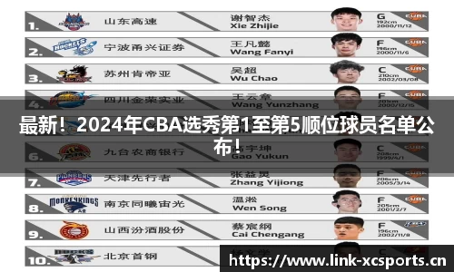 最新！2024年CBA选秀第1至第5顺位球员名单公布！