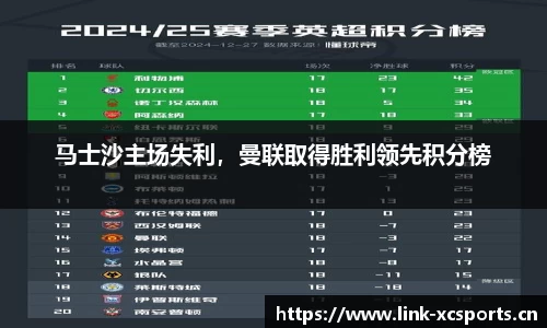 马士沙主场失利，曼联取得胜利领先积分榜